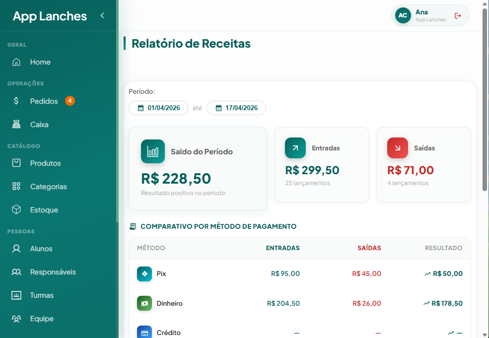Projeto 2